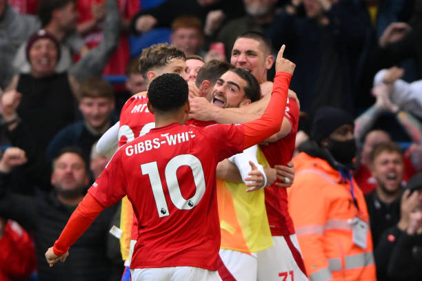 回歸均值 回歸均值